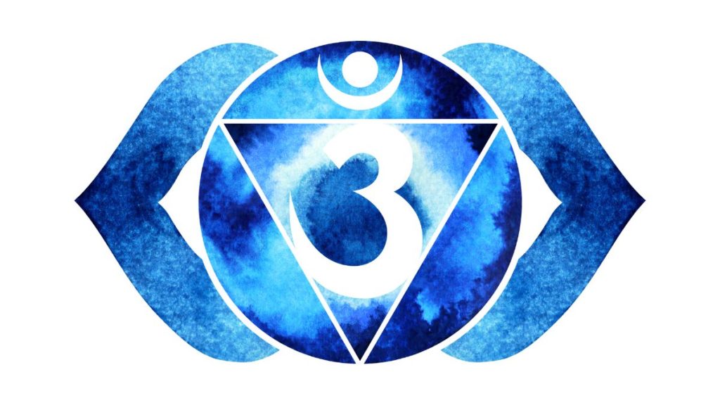 Chakra 6 – Ajna, el chakra del tercer ojo